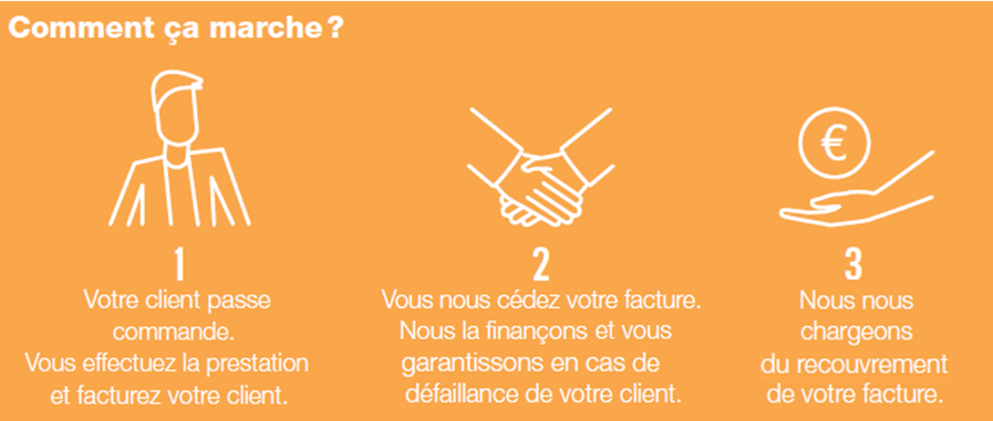 Eurofactor pro